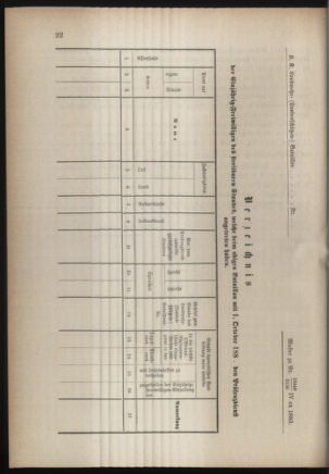 Verordnungsblatt für die Kaiserlich-Königliche Landwehr 18840226 Seite: 4