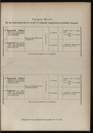 Verordnungsblatt für die Kaiserlich-Königliche Landwehr 18840226 Seite: 5