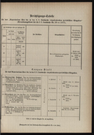 Verordnungsblatt für die Kaiserlich-Königliche Landwehr 18840226 Seite: 7