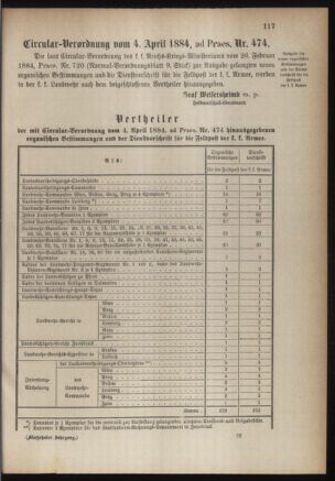 Verordnungsblatt für die Kaiserlich-Königliche Landwehr 18840422 Seite: 5