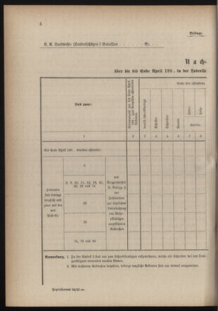 Verordnungsblatt für die Kaiserlich-Königliche Landwehr 18840610 Seite: 6