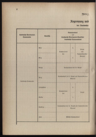 Verordnungsblatt für die Kaiserlich-Königliche Landwehr 18840619 Seite: 10