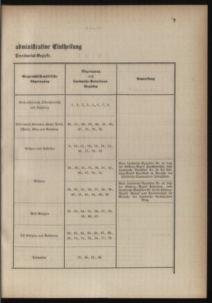 Verordnungsblatt für die Kaiserlich-Königliche Landwehr 18840619 Seite: 11