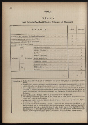 Verordnungsblatt für die Kaiserlich-Königliche Landwehr 18840619 Seite: 40