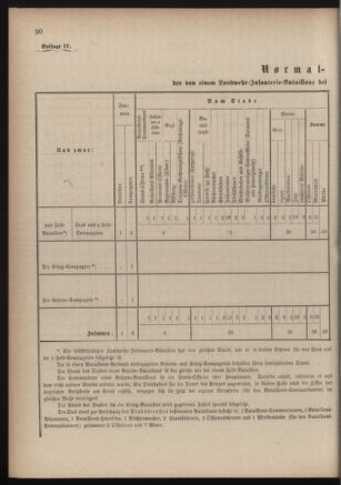 Verordnungsblatt für die Kaiserlich-Königliche Landwehr 18840619 Seite: 42