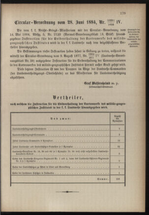 Verordnungsblatt für die Kaiserlich-Königliche Landwehr 18840707 Seite: 37