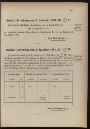 Verordnungsblatt für die Kaiserlich-Königliche Landwehr 18840918 Seite: 3