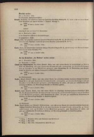 Verordnungsblatt für die Kaiserlich-Königliche Landwehr 18841009 Seite: 2