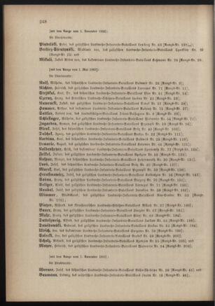 Verordnungsblatt für die Kaiserlich-Königliche Landwehr 18841031 Seite: 14