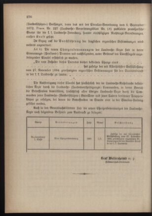 Verordnungsblatt für die Kaiserlich-Königliche Landwehr 18841214 Seite: 2