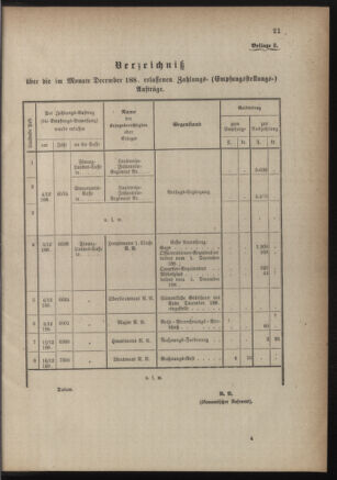 Verordnungsblatt für die Kaiserlich-Königliche Landwehr 18841214 Seite: 35