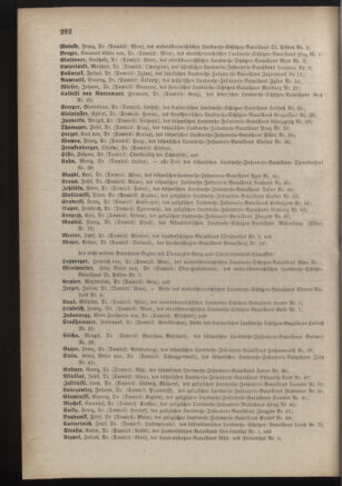 Verordnungsblatt für die Kaiserlich-Königliche Landwehr 18841231 Seite: 12