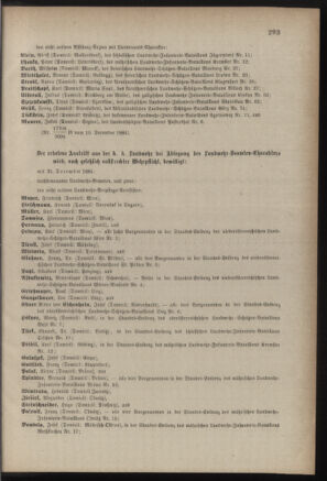 Verordnungsblatt für die Kaiserlich-Königliche Landwehr 18841231 Seite: 13