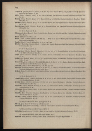 Verordnungsblatt für die Kaiserlich-Königliche Landwehr 18841231 Seite: 32