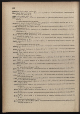 Verordnungsblatt für die Kaiserlich-Königliche Landwehr 18841231 Seite: 42