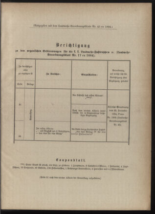 Verordnungsblatt für die Kaiserlich-Königliche Landwehr 18841231 Seite: 53