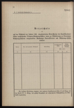 Verordnungsblatt für die Kaiserlich-Königliche Landwehr 18850324 Seite: 28