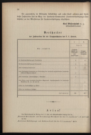 Verordnungsblatt für die Kaiserlich-Königliche Landwehr 18850330 Seite: 6