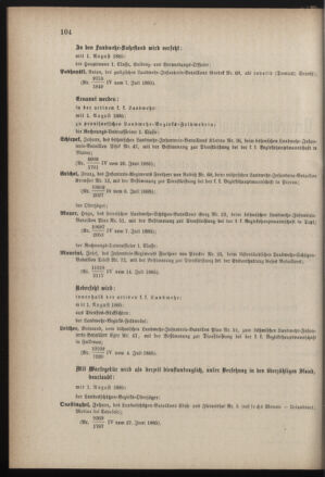 Verordnungsblatt für die Kaiserlich-Königliche Landwehr 18850720 Seite: 2