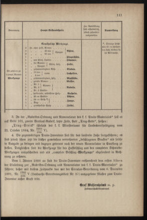 Verordnungsblatt für die Kaiserlich-Königliche Landwehr 18850724 Seite: 5