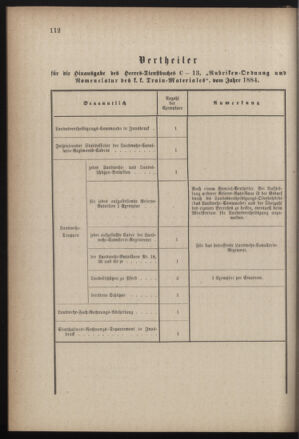 Verordnungsblatt für die Kaiserlich-Königliche Landwehr 18850724 Seite: 6