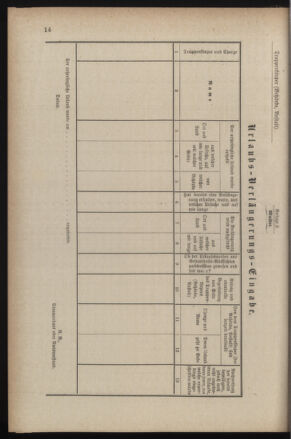 Verordnungsblatt für die Kaiserlich-Königliche Landwehr 18850821 Seite: 16