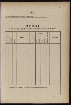 Verordnungsblatt für die Kaiserlich-Königliche Landwehr 18850821 Seite: 23