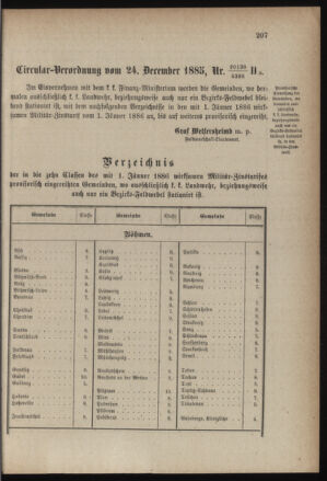 Verordnungsblatt für die Kaiserlich-Königliche Landwehr 18851230 Seite: 11