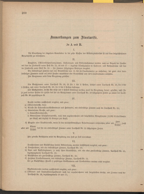 Verordnungsblatt für die Kaiserlich-Königliche Landwehr 18851230 Seite: 4