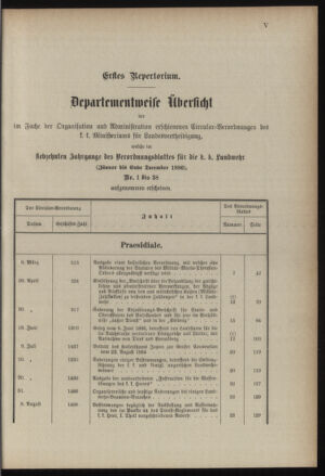 Verordnungsblatt für die Kaiserlich-Königliche Landwehr 18851231 Seite: 57