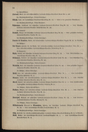 Verordnungsblatt für die Kaiserlich-Königliche Landwehr 18860209 Seite: 12