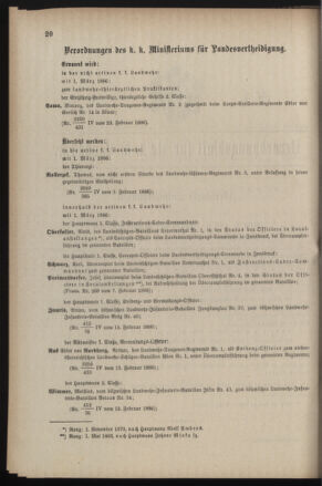 Verordnungsblatt für die Kaiserlich-Königliche Landwehr 18860227 Seite: 2