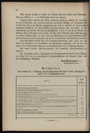 Verordnungsblatt für die Kaiserlich-Königliche Landwehr 18860315 Seite: 4