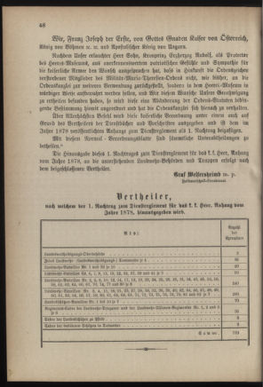 Verordnungsblatt für die Kaiserlich-Königliche Landwehr 18860315 Seite: 8