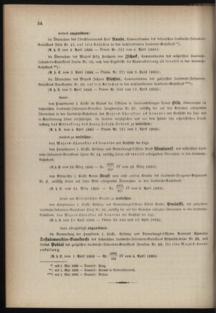 Verordnungsblatt für die Kaiserlich-Königliche Landwehr 18860413 Seite: 2