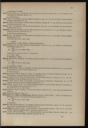 Verordnungsblatt für die Kaiserlich-Königliche Landwehr 18860423 Seite: 11