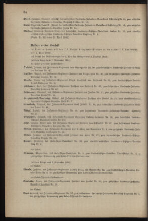 Verordnungsblatt für die Kaiserlich-Königliche Landwehr 18860423 Seite: 12