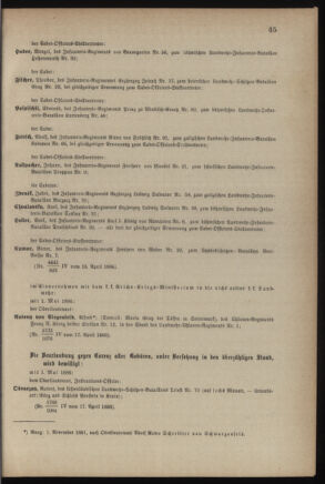 Verordnungsblatt für die Kaiserlich-Königliche Landwehr 18860423 Seite: 13