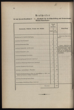 Verordnungsblatt für die Kaiserlich-Königliche Landwehr 18860512 Seite: 8