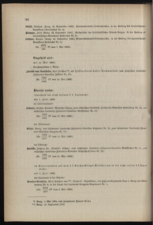 Verordnungsblatt für die Kaiserlich-Königliche Landwehr 18860522 Seite: 2