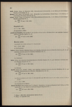 Verordnungsblatt für die Kaiserlich-Königliche Landwehr 18860522 Seite: 6