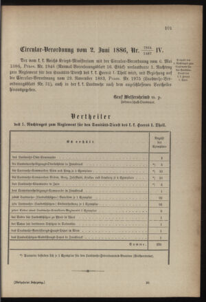 Verordnungsblatt für die Kaiserlich-Königliche Landwehr 18860619 Seite: 5