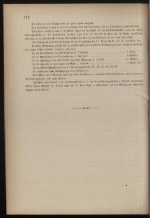 Verordnungsblatt für die Kaiserlich-Königliche Landwehr 18860628 Seite: 12