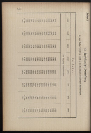 Verordnungsblatt für die Kaiserlich-Königliche Landwehr 18860827 Seite: 12