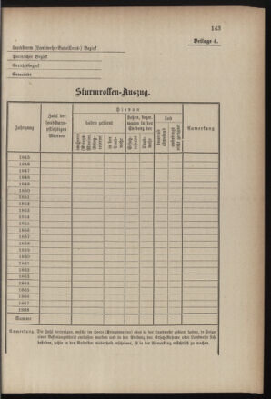 Verordnungsblatt für die Kaiserlich-Königliche Landwehr 18860827 Seite: 13