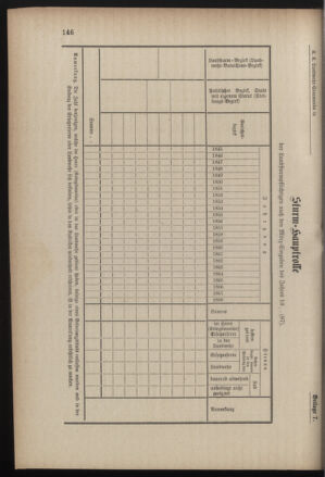 Verordnungsblatt für die Kaiserlich-Königliche Landwehr 18860827 Seite: 16