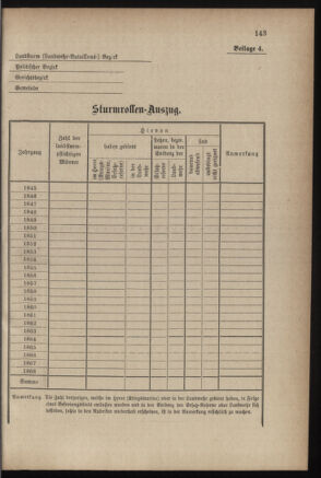 Verordnungsblatt für die Kaiserlich-Königliche Landwehr 18860827 Seite: 29