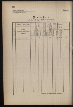 Verordnungsblatt für die Kaiserlich-Königliche Landwehr 18860827 Seite: 30