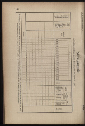 Verordnungsblatt für die Kaiserlich-Königliche Landwehr 18860827 Seite: 32