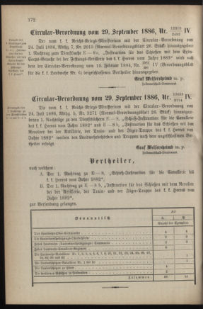 Verordnungsblatt für die Kaiserlich-Königliche Landwehr 18861014 Seite: 10